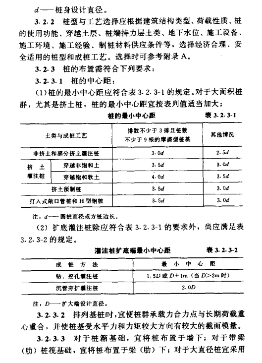 孝昌建筑桩基技术基本设计规定